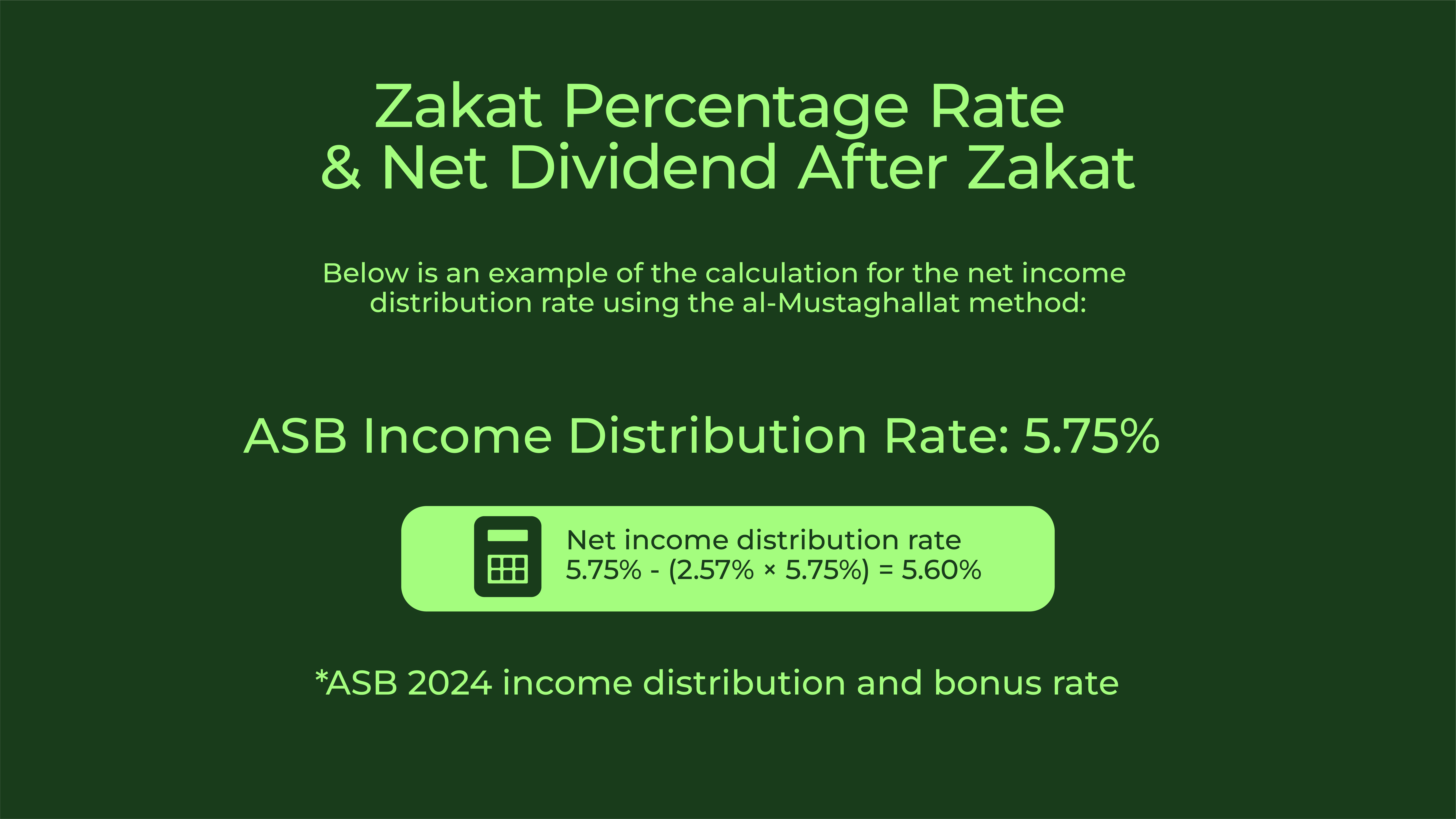 Zakat simulation - EN